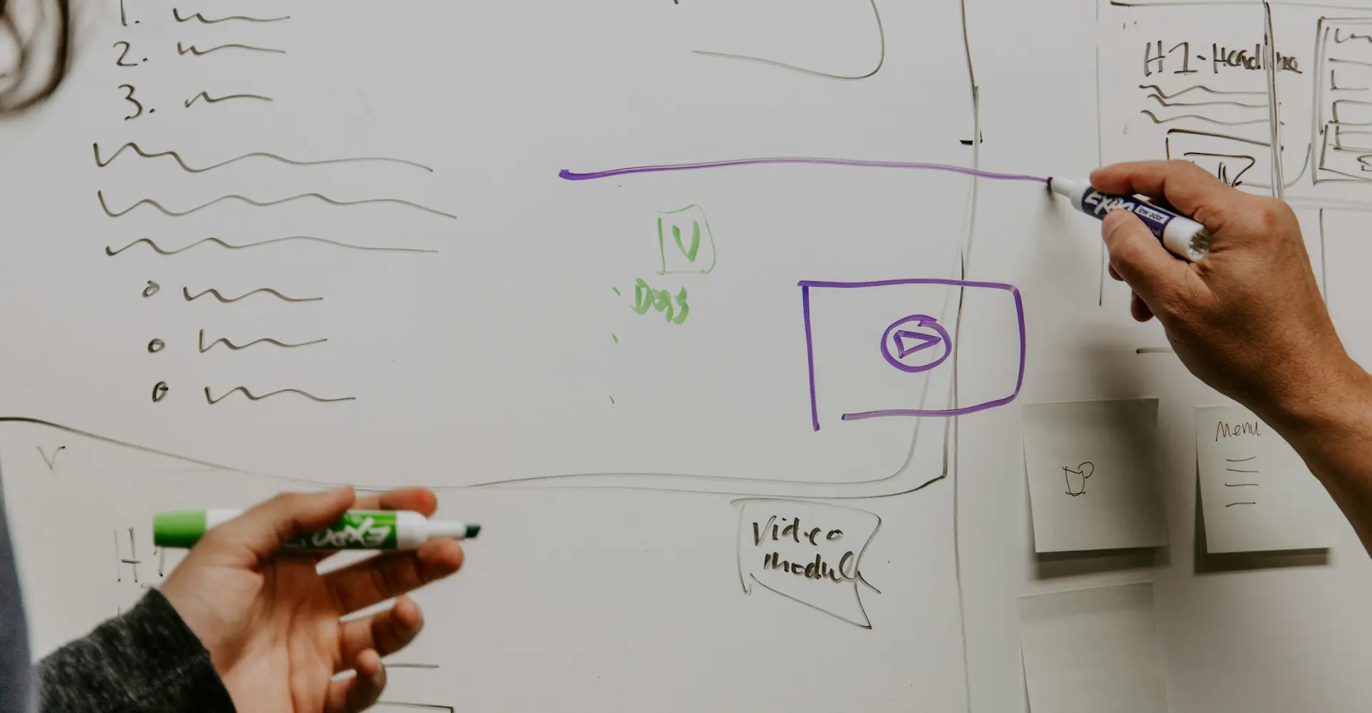 Product team mapping an AI product on a whiteboard